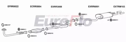 Глушитель EuroFlo RR62020 2004C